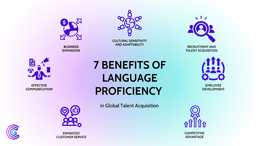 7 Benefits of Language Proficiency in Global Mobility